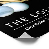 Planet Pluto WTF.? Funny Solar System Classroom Poster (Hoek)