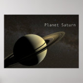 Planet Saturn Poster (Voorkant)
