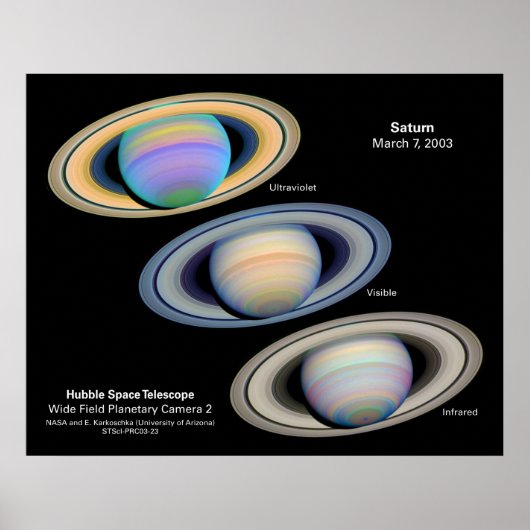 Planet Saturn zoals gezien bij verschillende golfl Poster (Voorkant)