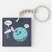 Planet Sleutelhanger (Achterkant)
