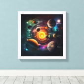 Planet Solar System Sun Moon Jupiter Illustratie Canvas Afdruk (Insitu (Houten vloer))