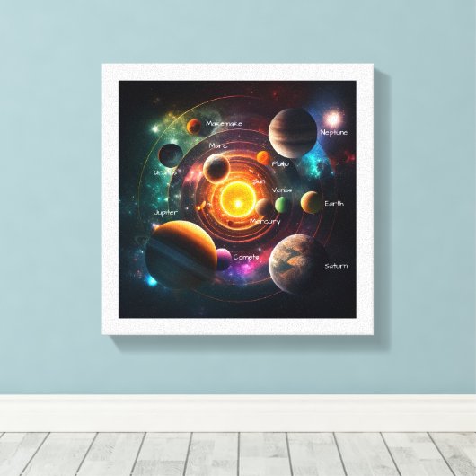 Planet Solar System Sun Moon Jupiter Illustratie Canvas Afdruk (Insitu (Houten vloer))