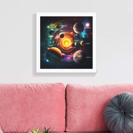 Planet Solar System Sun Moon Jupiter Illustratie Canvas Afdruk (Insitu (Woonkamer))