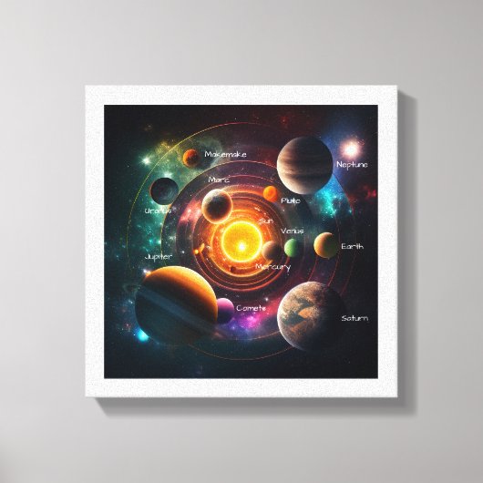 Planet Solar System Sun Moon Jupiter Illustratie Canvas Afdruk (Voorkant)