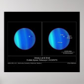 Planet Uranus en het is Moon Ariel van de Hubble Poster (Voorkant)