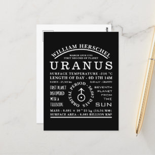 Planet Uranus Gedetailleerd Astronomisch Symbool Briefkaart