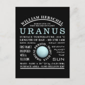 Planet Uranus Gedetailleerde astronomie Briefkaart (Voorkant)