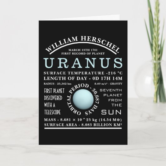 Planet Uranus Gedetailleerde astronomie Kaart (Voorkant)
