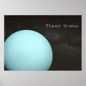 Planet Uranus Poster (Voorkant)