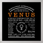 Planet Venus Gedetailleerd Astronomisch Symbool Poster (Voorkant)
