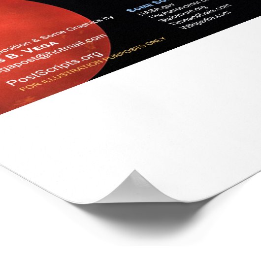 Planet X - Circuit van de rode draak 1 Poster (Hoek)