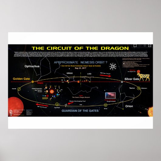 Planet X - Circuit van de rode draak 1 Poster (Voorkant)