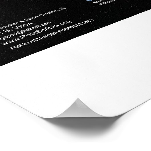 Planet X - Sumerian Solar System Poster (Hoek)