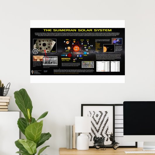 Planet X - Sumerian Solar System Poster (Thuiskantoor)