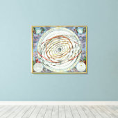 Planetaire banen canvas afdruk (Insitu (Houten vloer))