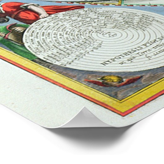 Planetaire banen poster (Hoek)