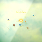 Planetaire kaart van de zon van ons zonnestelsel raamsticker (Vel 3)