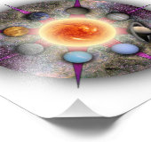 Planetaire Mandala Foto afdrukken (Hoek)