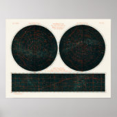 Planetaire systeemkaart poster (Voorkant)