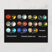 Planeten des Sonnensystem Briefkaart (Voorkant)