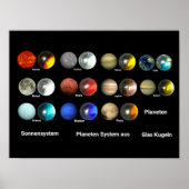 Planeten des Sonnensystem Poster (Voorkant)