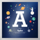 Planeten en uniek Space Baby Name Monogram Poster (Voorkant)