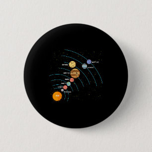 Planeten Omloop Zonnestelsel Sterrenstelsel Wetens Ronde Button 5,7 Cm