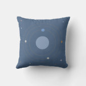 Planeten & Raket, Buitenruimte Kussen (Achterkant)