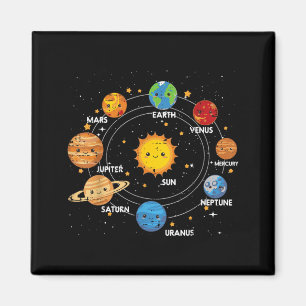 Planeten Rond de Zon Zonnestelsel Ruimte Melkweg K Magneet