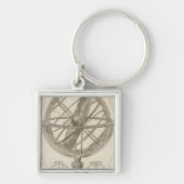 Planeten-systeem Sleutelhanger (Voorkant)