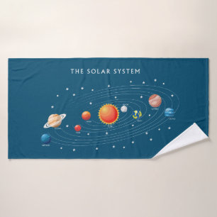 Planeten van het zonnestelsel badhanddoek