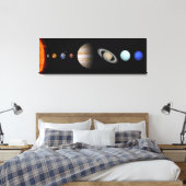 PLANETEN VAN HET ZONNESTELSEL Custom Canvas Print (Insitu (Slaapkamer))