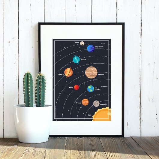 Planeten van het zonnestelsel Schattige Poster