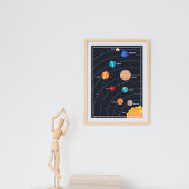 Planeten van het zonnestelsel Schattige Poster