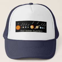 Planeten van ons zonnestelsel in volgorde, buitenr