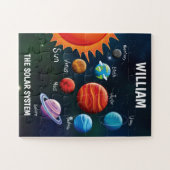 Planeten voor zonnesysteem Naam igzaag Puzzle Legpuzzel (Horizontaal)