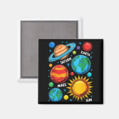 Planeten Zonnestelsel Aarde Mars Saturnus Zon Sche Magneet (Voorkant / Achterkant)