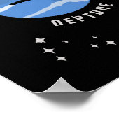 Planeten Zonnestelsel Ruimte Muur Art Poster (Hoek)