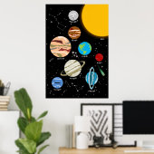 Planeten Zonnestelsel Ruimte Muur Art Poster (Thuiskantoor)
