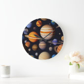 Planetenpatroon Grote Klok (Huis)