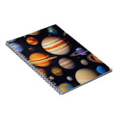 Planetenpatroon Notitieboek (Rechterzijde)