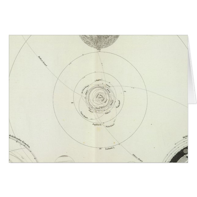 Planetensystem der Sonne (Voorkant Horizontaal)