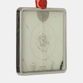 Planetensystem der Sonne Metalen Ornament (Rechts)