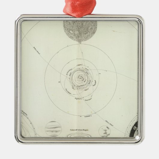 Planetensystem der Sonne Metalen Ornament (Voorkant)