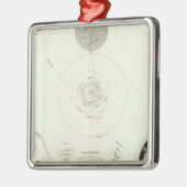 Planetensystem der Sonne Metalen Ornament (Links)