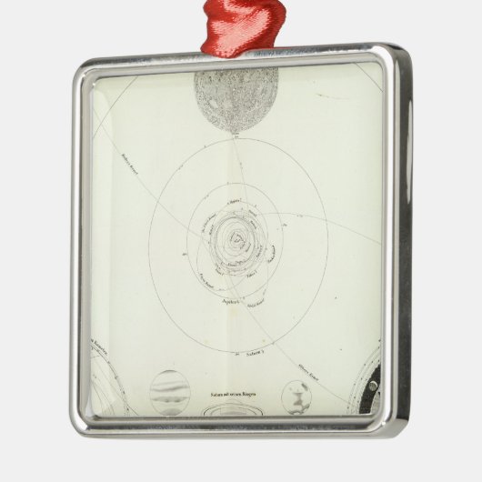 Planetensystem der Sonne Metalen Ornament (Links)