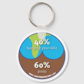 PlanetMan - Sleutelhanger (Voorkant)