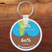 PlanetMan - Sleutelhanger (Voorkant)