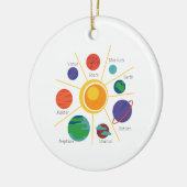 Planetnamen Keramisch Ornament (Links)