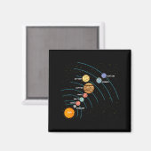 Planets Orbit Solar System Galaxy Science Women Ki Magneet (Voorkant / Achterkant)